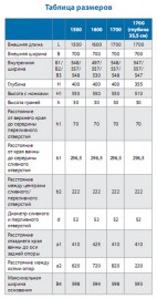 ВАННА 