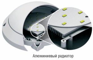 Светильник накл. LED12Вт 1350Лм 4000К IP65